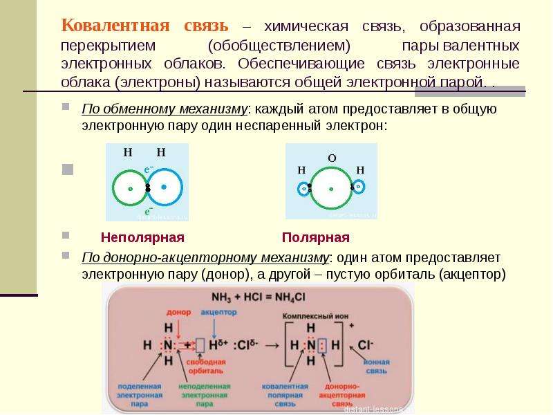 Химические связи образованные. Ковалентная химическая связь кратко. Механизм образования ковалентной неполярной связи. Тип химической связи ковалентная неполярная. Ковалентная химическая связь c2.