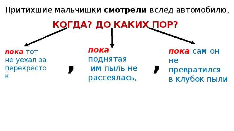 Простое и сложное предложение огэ