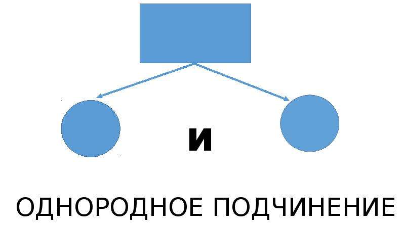 83 13 работа