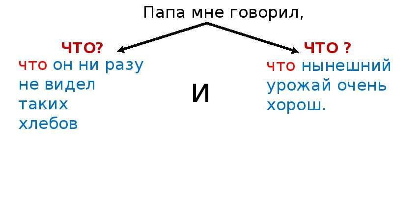 Презентация огэ 13 задание