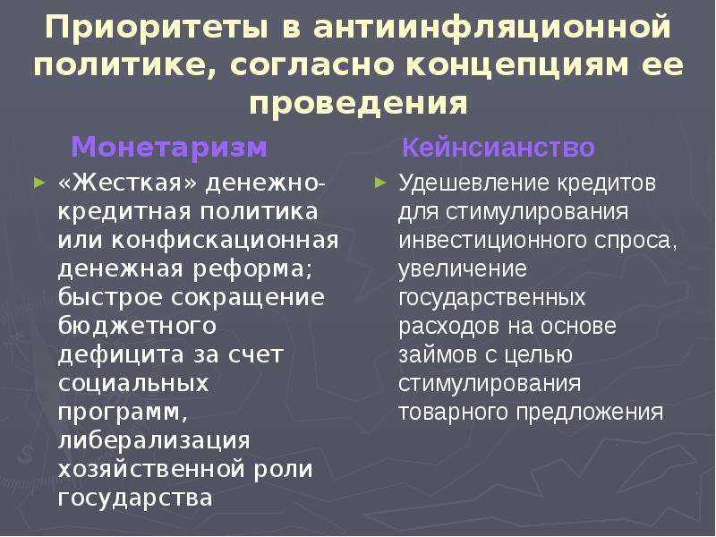 Антиинфляционная политика кратко. Монетарная антиинфляционная политика. Антиинфляционная политика таблица. Антиинфляционная политика монетаристов. Денежно кредитная и антиинфляционная политика государства.