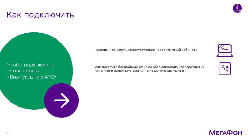 Виртуальная атс для физических лиц