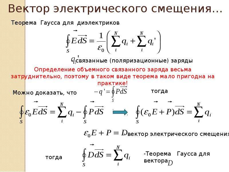 Теорема смещения изображения