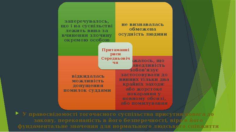 Реферат: Осудність Обмежена осудність