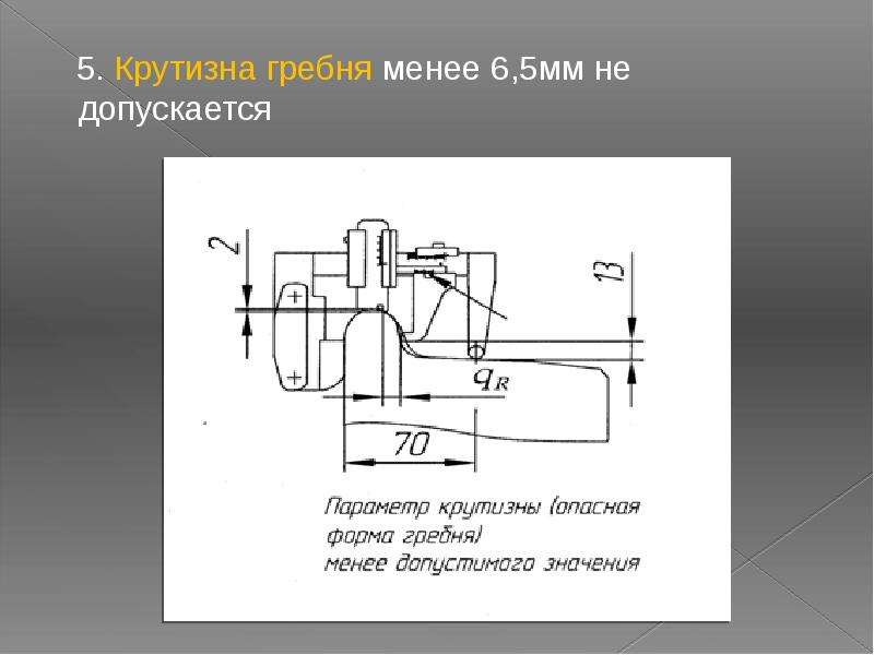 Величину толщины гребня. Параметр крутизны гребня колесной пары локомотивов. Опасная форма гребня колесной пары Локомотива. Параметр крутизны гребня колесной пары. Вертикальный подрез гребня колесной пары Локомотива.