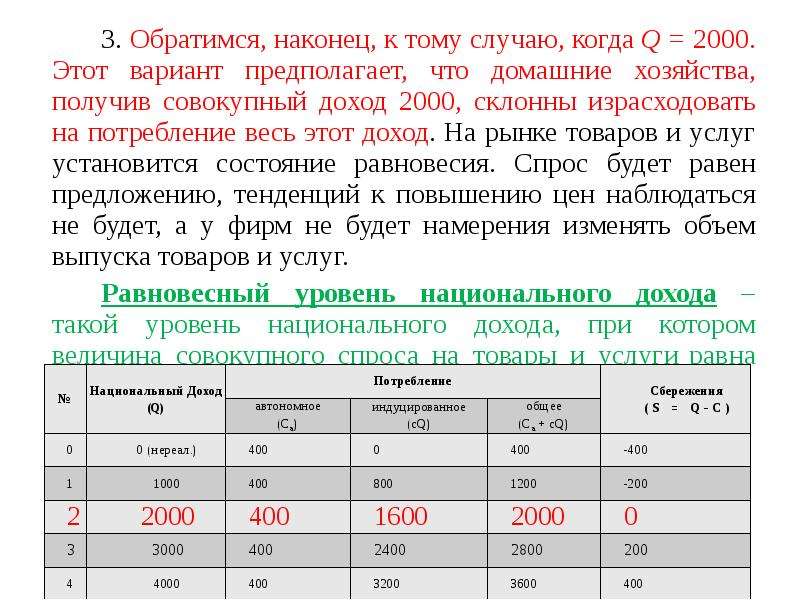 Какова связь между доходом и потреблением