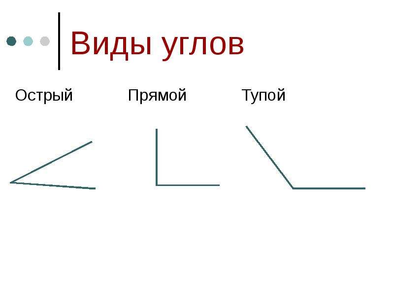 Рисунок острого прямого и тупого угла