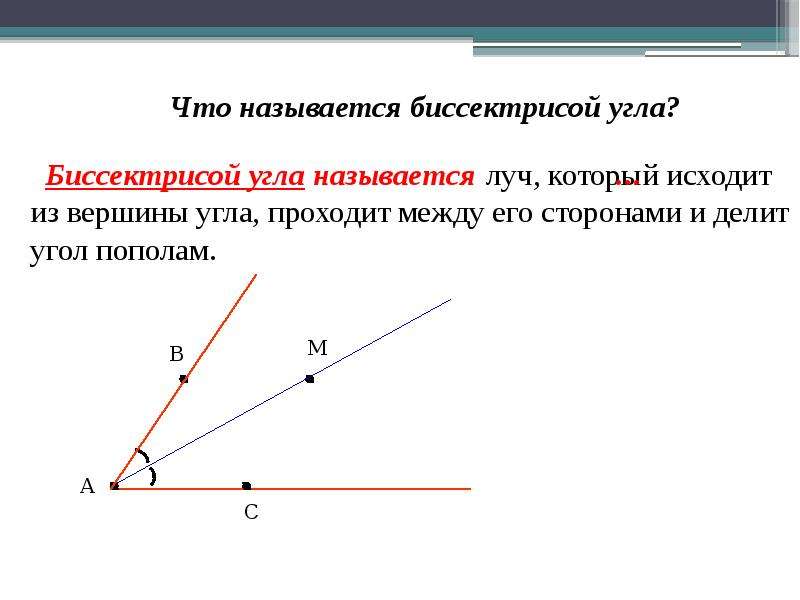 Построение биссектрисы угла чертеж