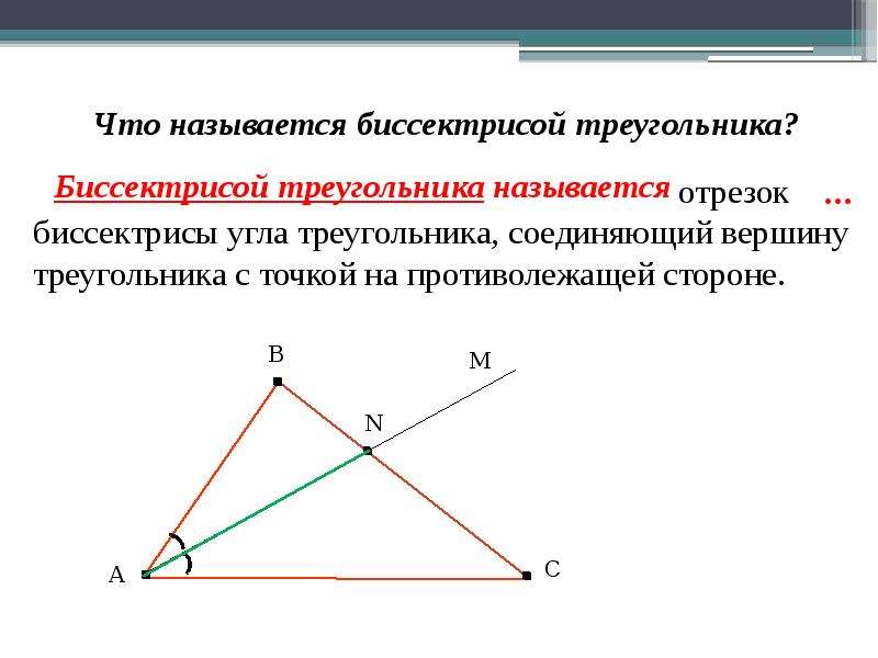 Какой отрезок называется. Биссектрисой треугольника называется отрезок. Что называется биссектрисой треугольника 7 класс. Биссектриса это отрезок. Отрезок биссектрисы угла треугольника.