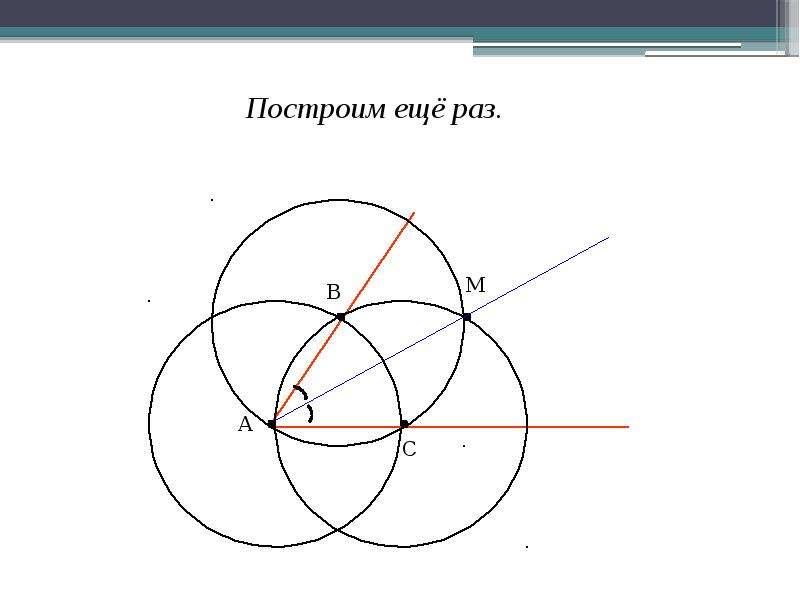 Как нарисовать биссектрису циркулем