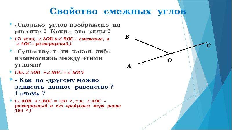 Свойства смежных