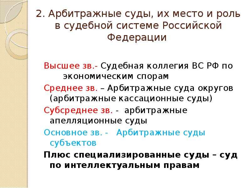 Количество арбитражных судов округа