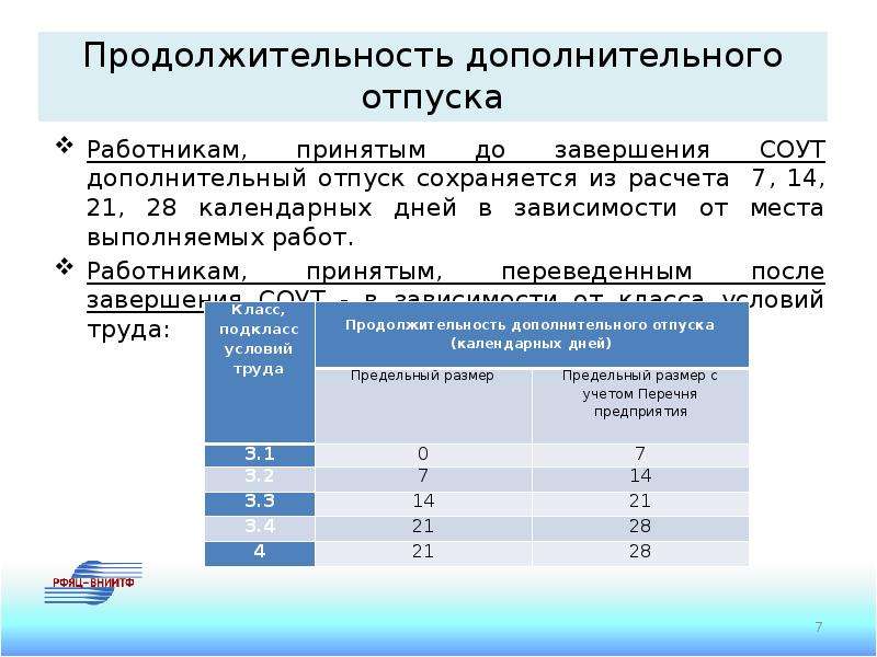 Компенсации за вредные условия труда картинки