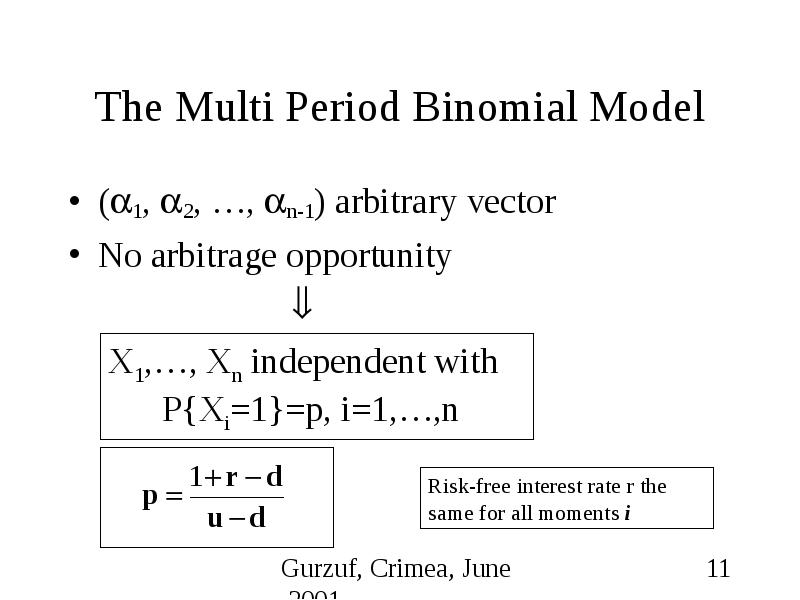 The Multi Period Binomial Model (1, 2, …, n-1) arbitrary vector No arbitrage opportunity 