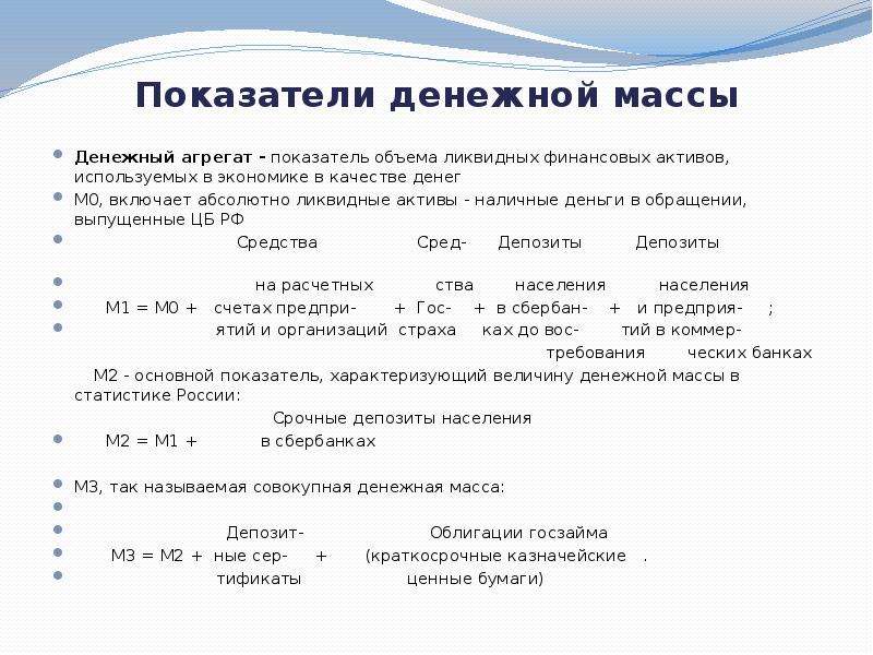 Показатели денежной массы