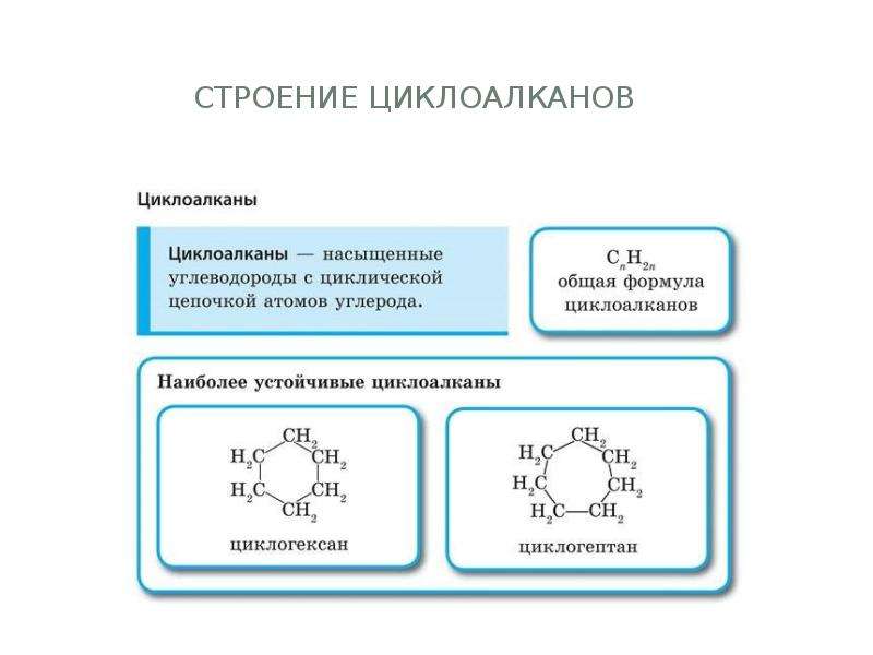 Циклоалканы формула