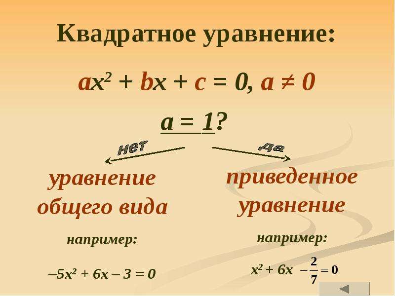 Квадратные уравнения картинки для презентации