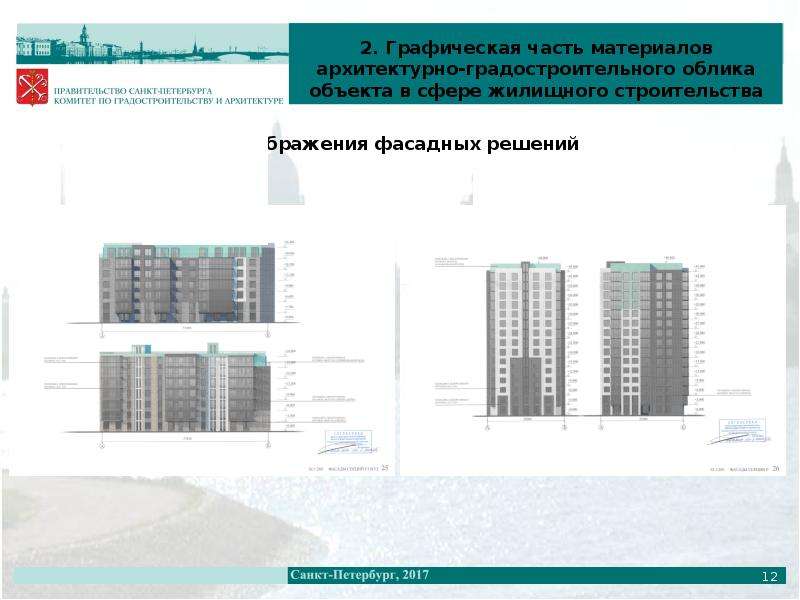 Требования к архитектурному облику объектов капитального строительства. Согласование архитектурного облика объекта. Архитектурно-градостроительный облик. Проект архитектурного облика объекта. Разработка архитектурно-градостроительного облика объекта.