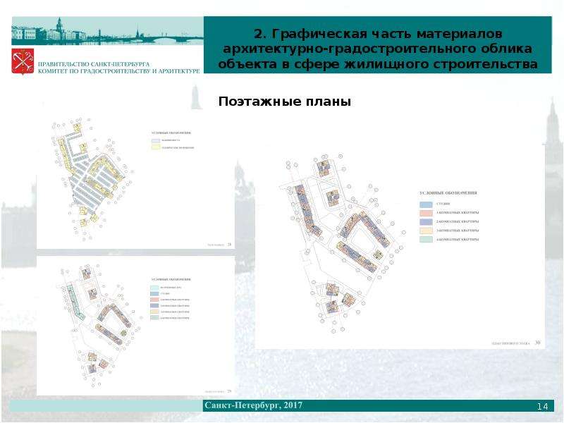 Требования к архитектурно градостроительному облику объектов. Архитектурно-градостроительный облик. Паспорт архитектурно-градостроительного облика объекта. Согласование архитектурно-градостроительного облика объекта. Пример архитектурно градостроительного облика.