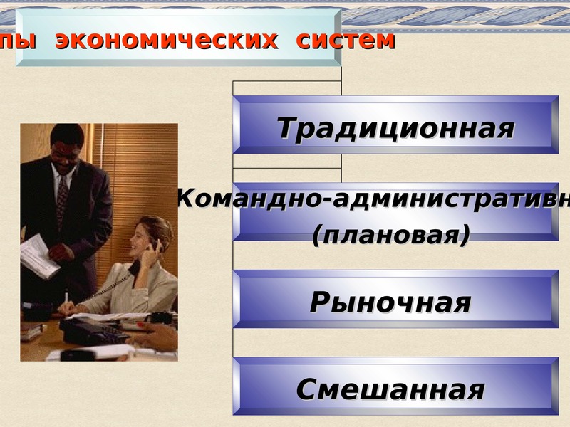 Экономическая сфера производство. Экономическая сфера жизни общества картинки. Журналист сферы экономики. Экономическая сфера общества фото. Д Кэмерон экономическая сфера.