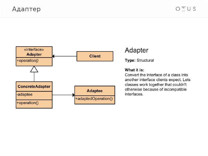 Адаптер (шаблон проектирования). Шаблон проектирования адаптер c#. Одиночка (шаблон проектирования). Grasp шаблоны проектирования.
