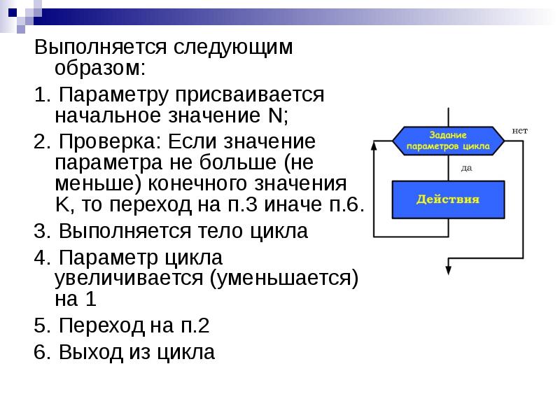 Каким образом выполняется