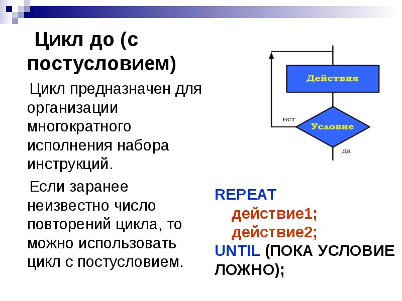 Какая из приведенных блок схем описывает цикл с заданным числом повторений