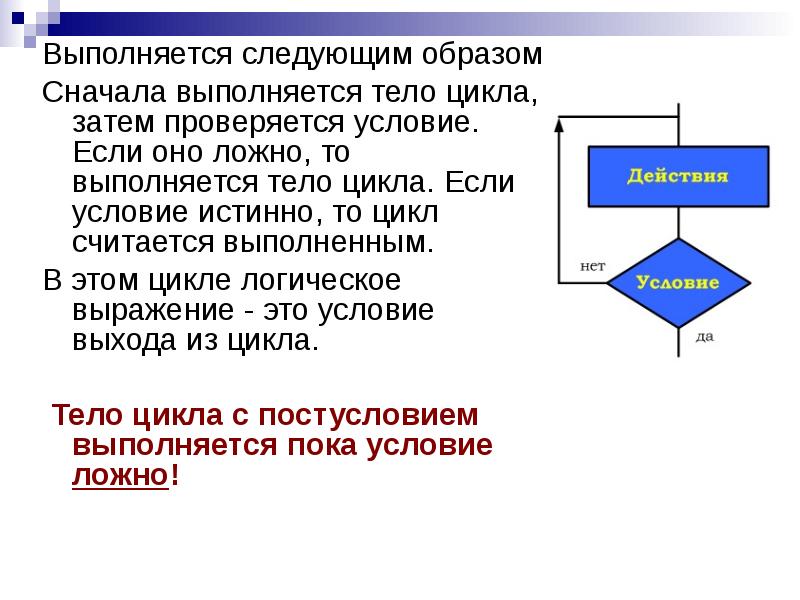 Цикл до тех пор пока