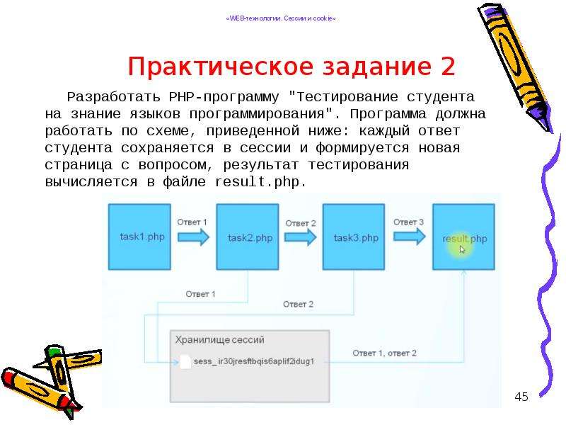 Tome app презентации на русском. Схема для онлайн-тестирования студентов..