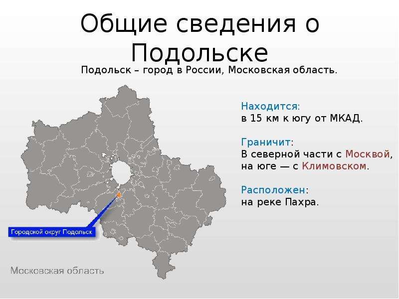 Подольск карта россии с городами