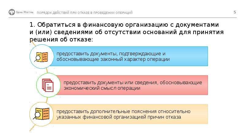 Банк отказывает в проведении операции