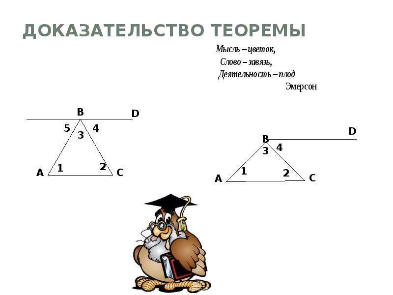 Теорема о сумме углов треугольника конспект