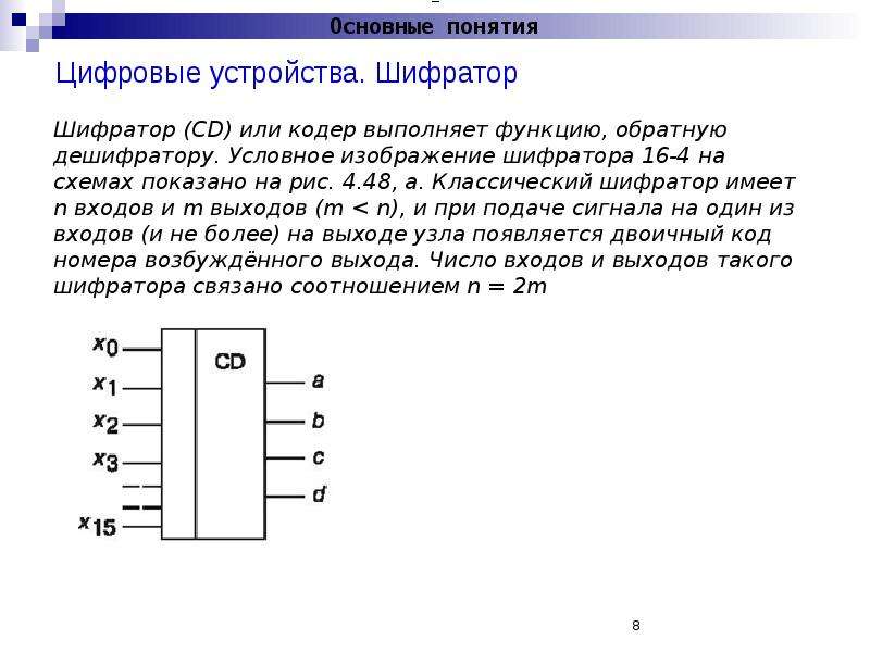 Шифратор. Двоичный шифратор схема. Комбинационные цифровые устройства. Шифратор. Шифратор на логических элементах. Шифратор логический элемент умножения.