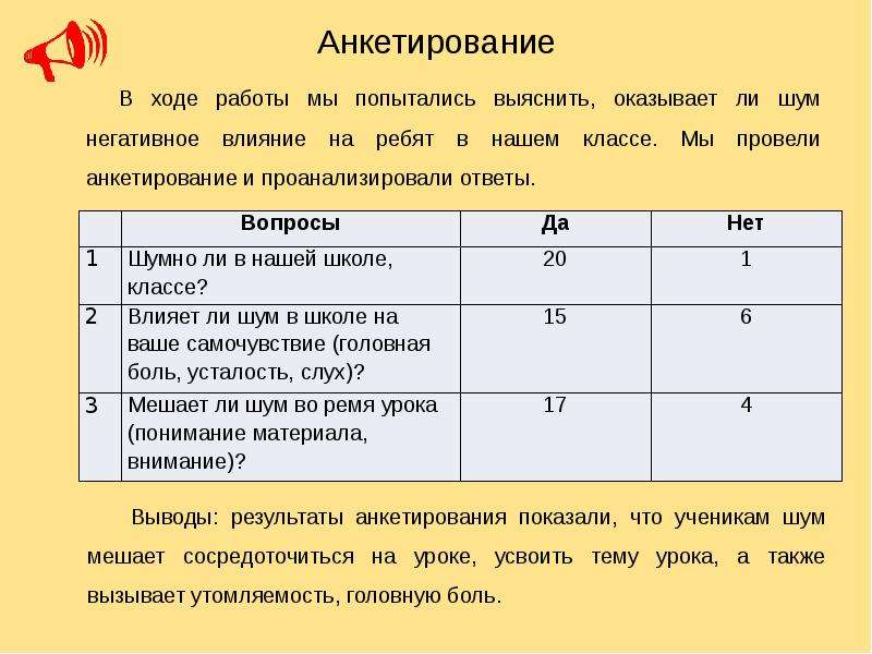 Проект шум в школе