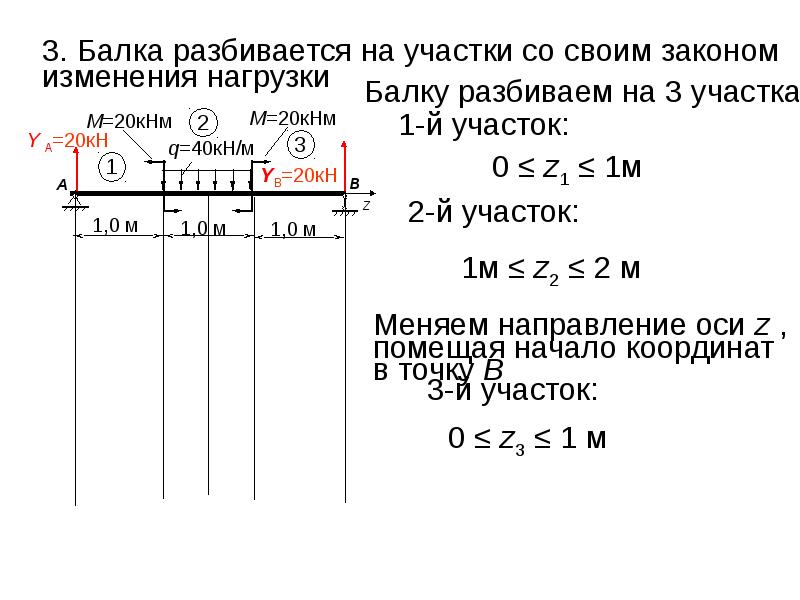 Расчет на жесткость. Расчет ребра жесткости на изгиб. Тема 10. 