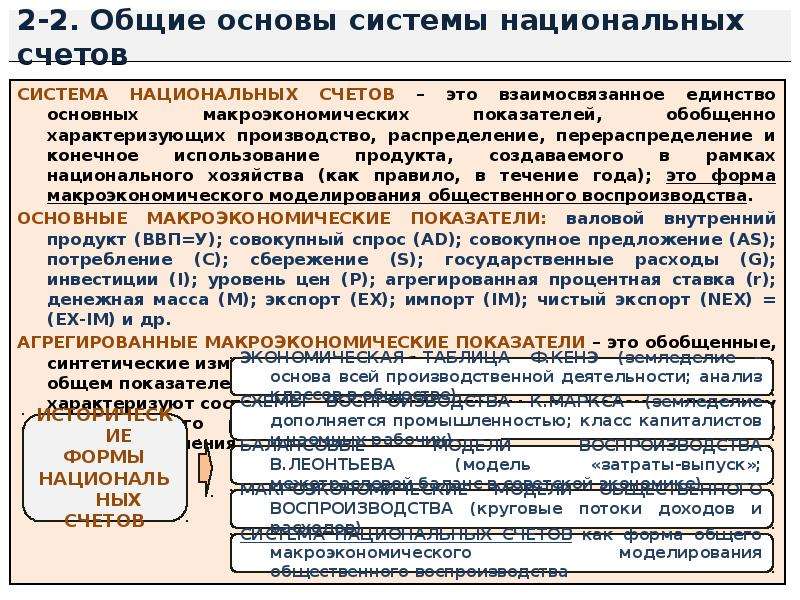 Финансовые показатели в системе национальных счетов презентация