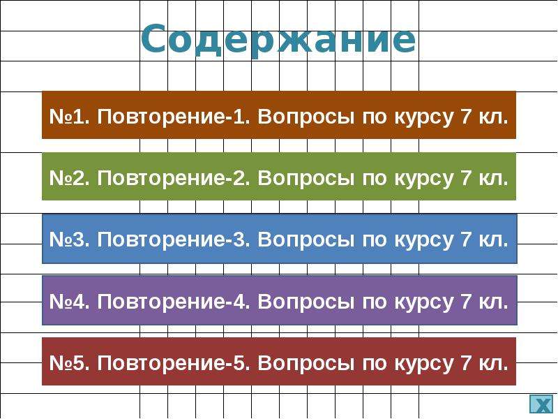 5 4 3 2 1 повторений