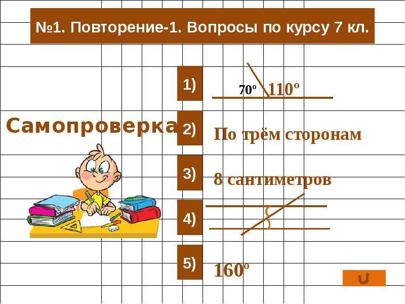 1 повторить. Математический диктант 1 по геометрии 8 класс.