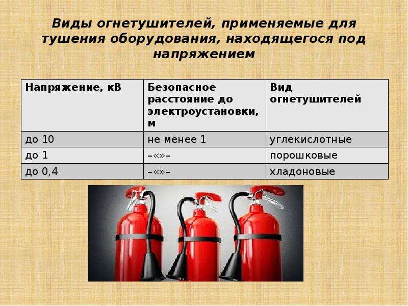 Как правильно пронумеровать огнетушители на предприятии фото