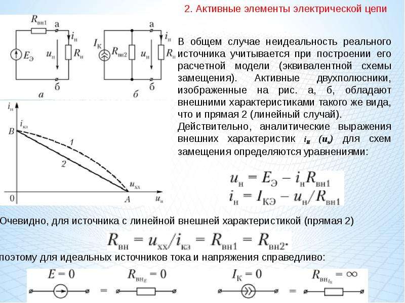 Элементы электрических цепей презентация