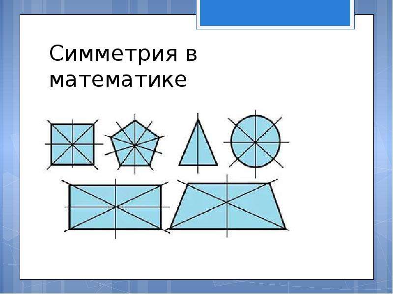 Симметрия рисунок по математике