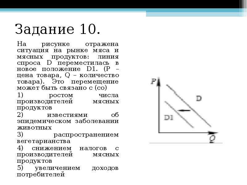 На рисунке отражена ситуация на рынке зарубежного туризма линия спроса d переместилась в новое