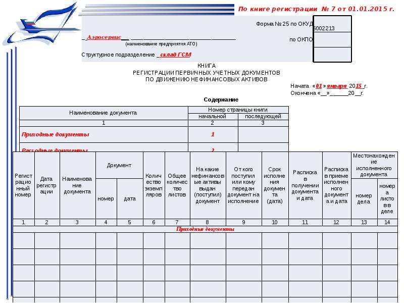 Журнал регистрации материальных ценностей образец