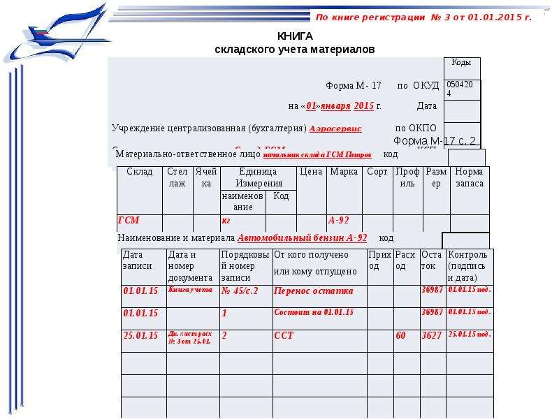 Книга учета материальных ценностей форма 8 образец заполнения