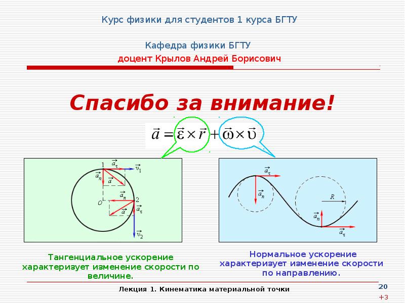 Кинематика материальной. Кинематика материальной точки и твердого тела. Кинематика материальной точки и твердого тела кратко. Что характеризует нормальное ускорение. Физика глава 1 кинематика материальной точки и твердого тела.