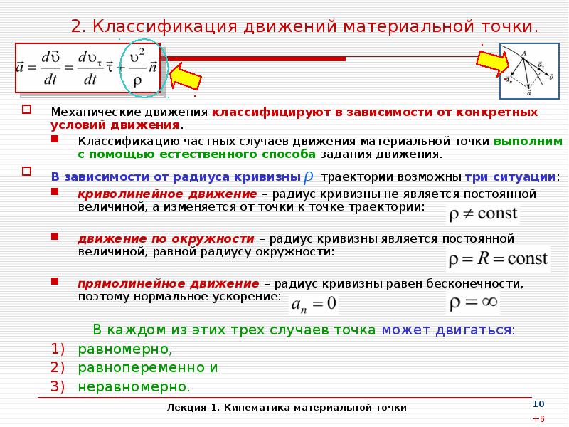 Кинематика материальной точки