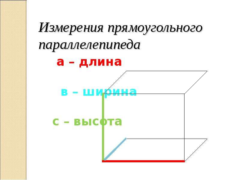 Длина прямоугольного параллелепипеда равна 18 высота