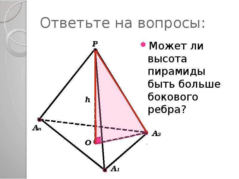 Боковые ребра и высота пирамиды