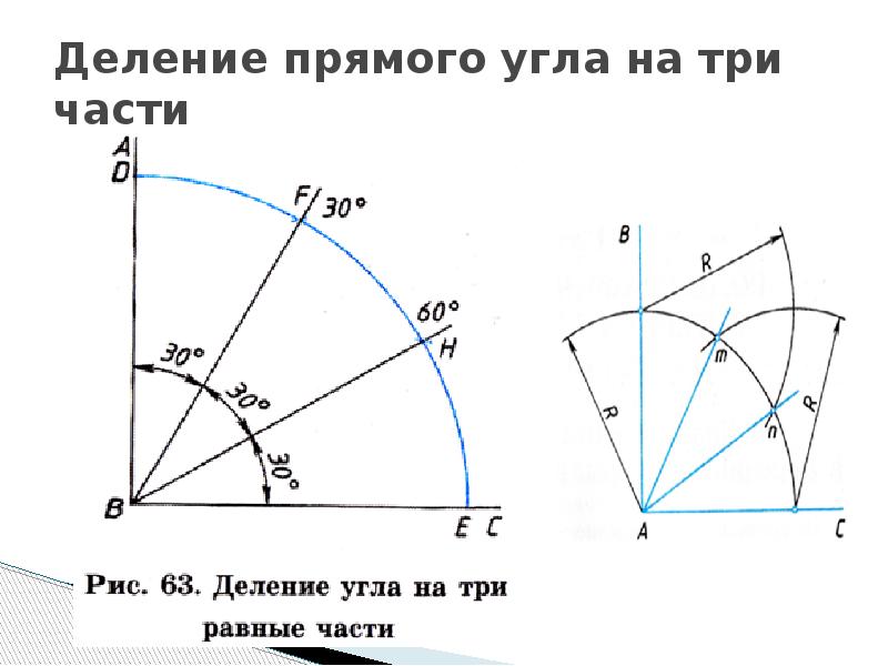 Построй угол составляющий 11 18 прямого угла. Деление угла на три части. Деление прямого угла на 3 части. Разделить прямой угол на три равные части. Деление прямого угла на три равные части.