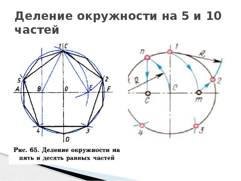 Круг делить на 5. Как разделить окружность на 5 равных частей с помощью циркуля. Деление окружности на 5 частей.